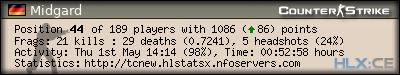 forum sig image